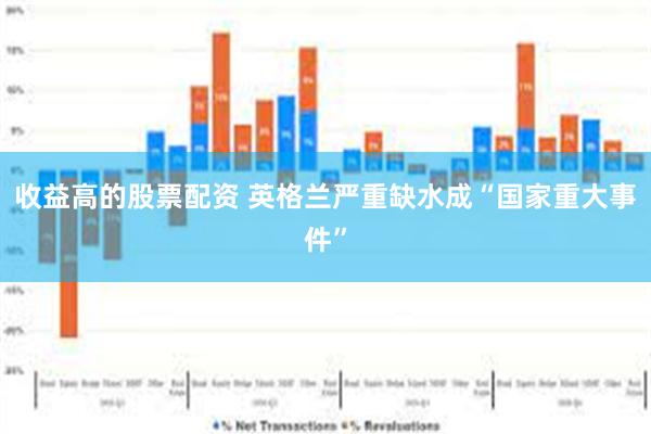 收益高的股票配资 英格兰严重缺水成“国家重大事件”