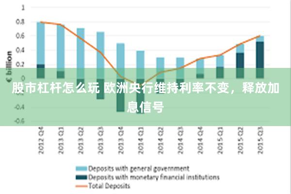 股市杠杆怎么玩 欧洲央行维持利率不变，释放加息信号